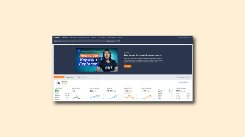 Ahrefs
