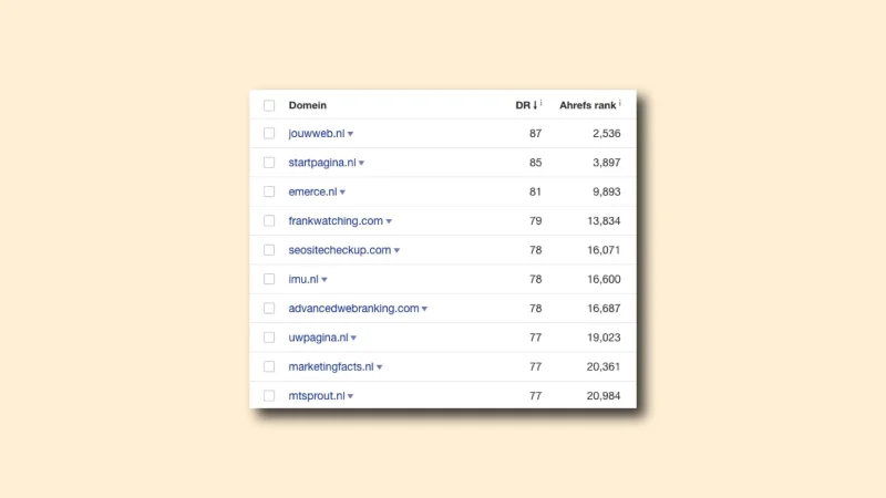 Zo bepaal je de kwaliteit van backlinks