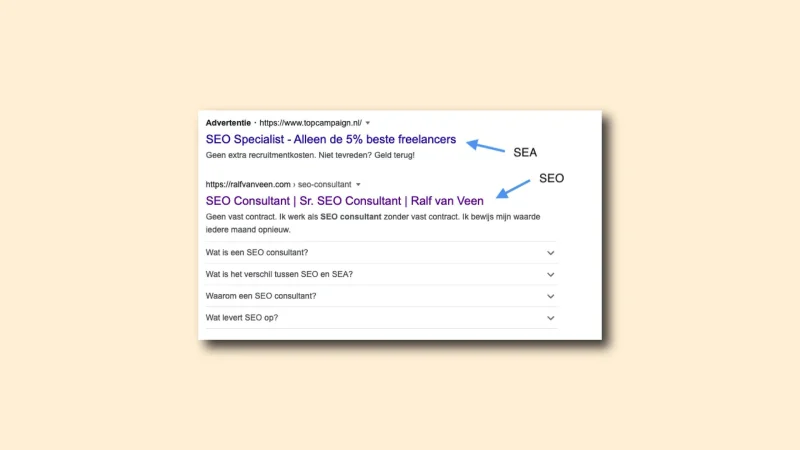 Vormen van online marketing
