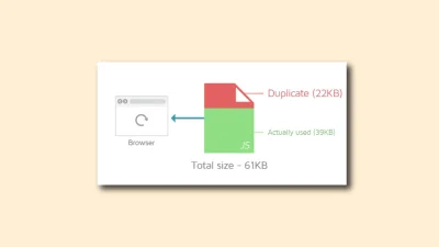 Dubbele modules verwijderen uit JavaScript-bundels