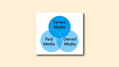 Earned media
