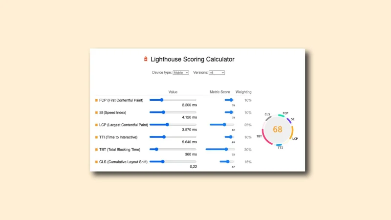 Google Core Web Vitals