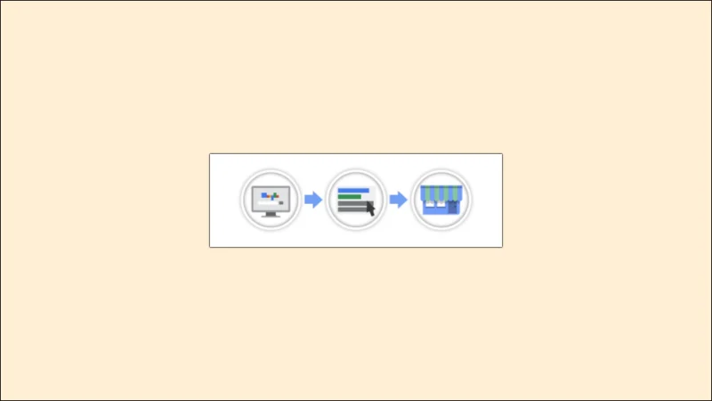 GoogleAds