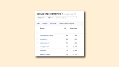 Gastbloggen