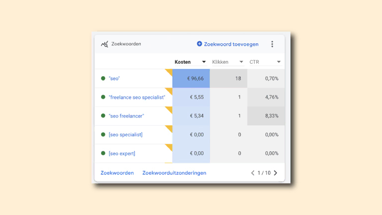 SEO-investering