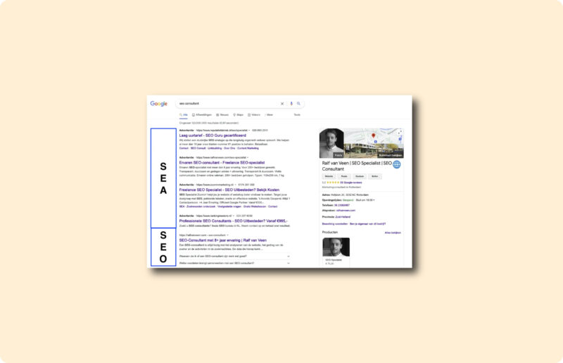 Verschil SEO en SEA